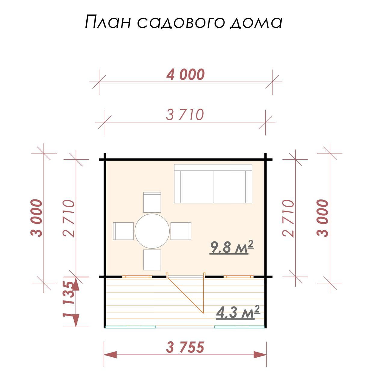 Размеры летних домов